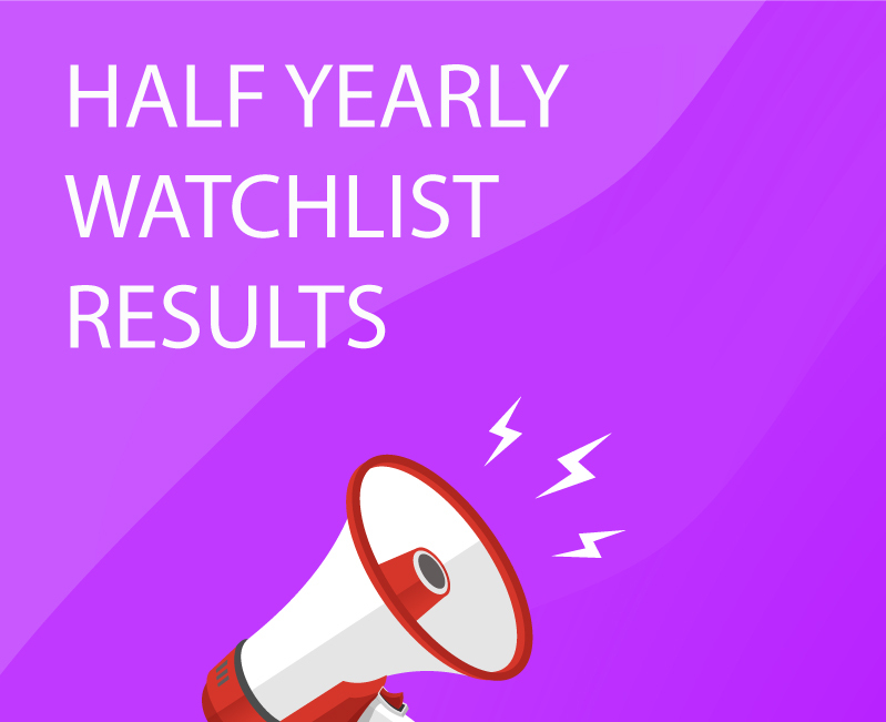 Half Yearly Results watchlist