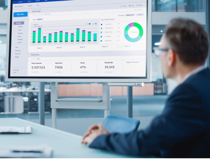Asset Acquisitions and Disposals